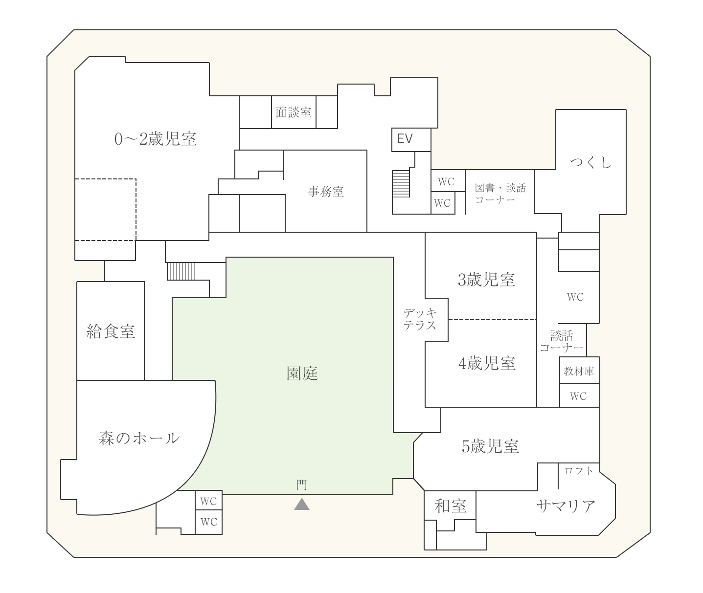 園舎見取り図